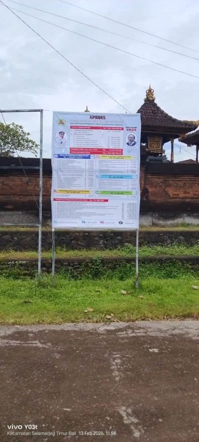 Pemasangan Baliho APBDesa Di masing-Masing Banjar