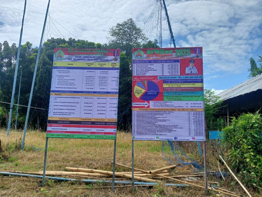 Pemasangan Baliho APBDesa Tahun Anggaran 2025